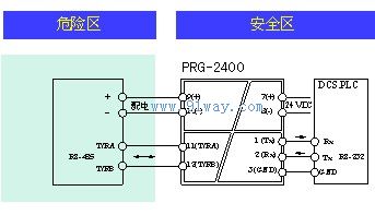 PRG-2400半雙工輸入隔離式安全柵接線圖