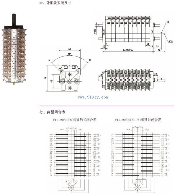 F15系列交直流輔助開關(guān)安裝尺寸