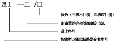 ZW1(DW45)ϵf(wn)ʽ·̖(ho)f(shu)